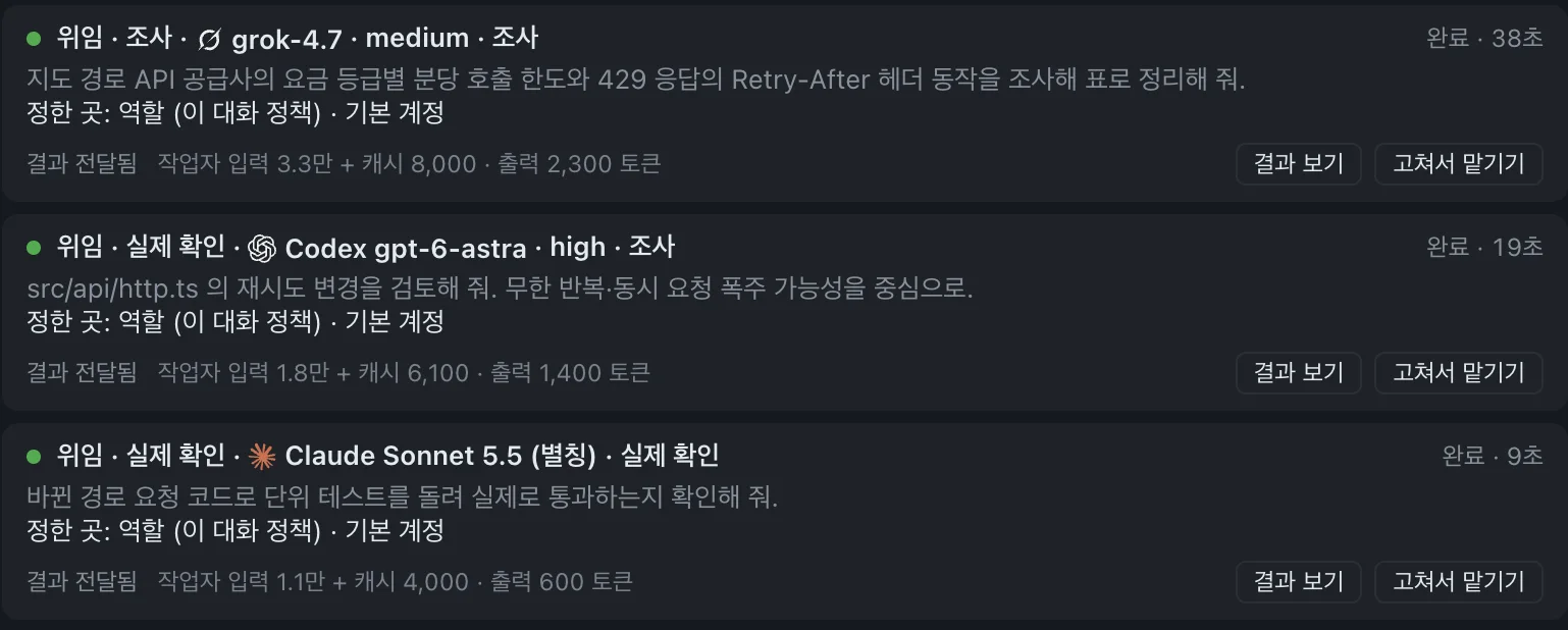 조사·검토·실제 확인 역할로 나뉜 위임 카드
